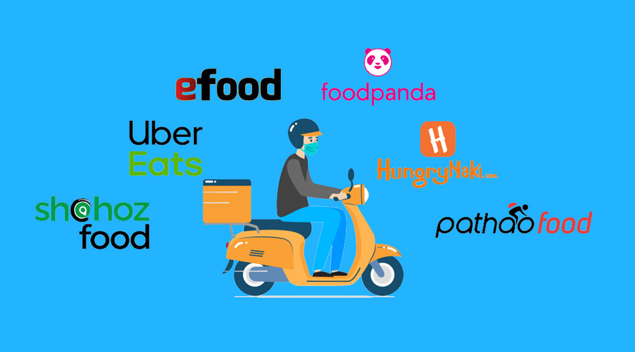 Bangladesh Food-Delivery-Industry