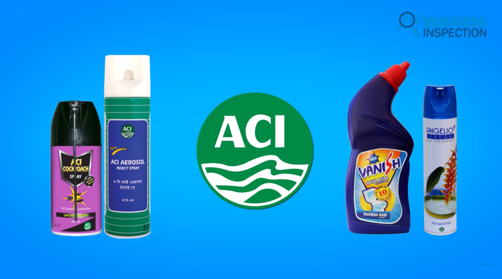 ACI-Products