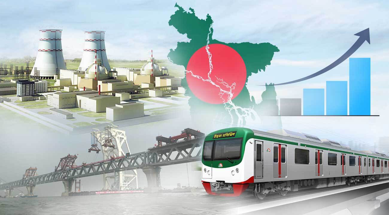 Mega projects of bangladesh