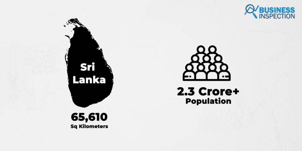 Sri Lanka has a total area of 65,610 sq km which occupies a population of 23 million+ people