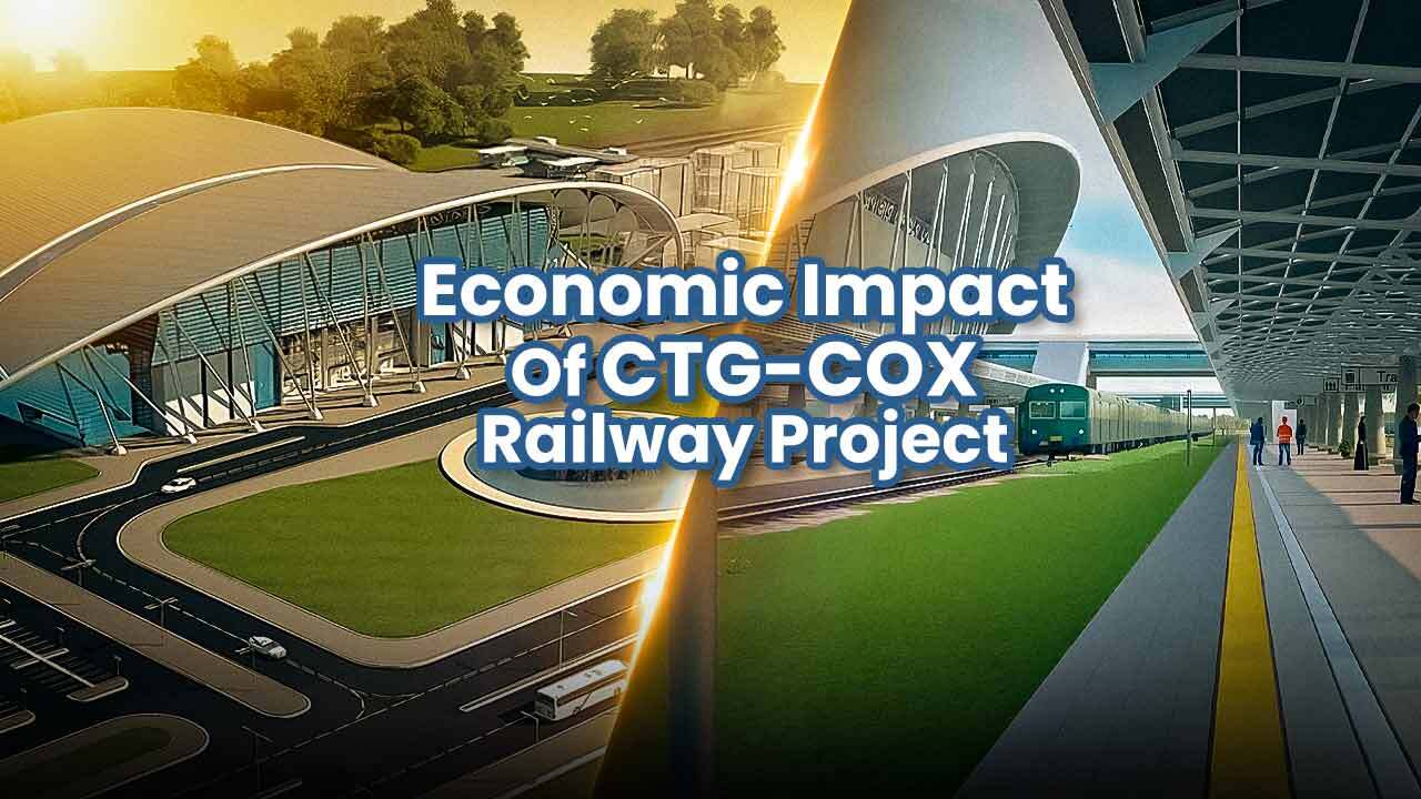 Economic Impact Of CTG-COX Railway Project