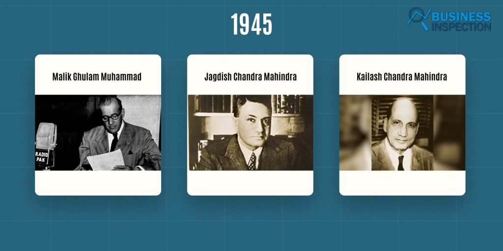 Mahindra & Muhammad, a popular Indian automobile manufacturing company, was founded in 1945 by Ghulam Muhammad, JC Mahindra, and KC Mahindra.